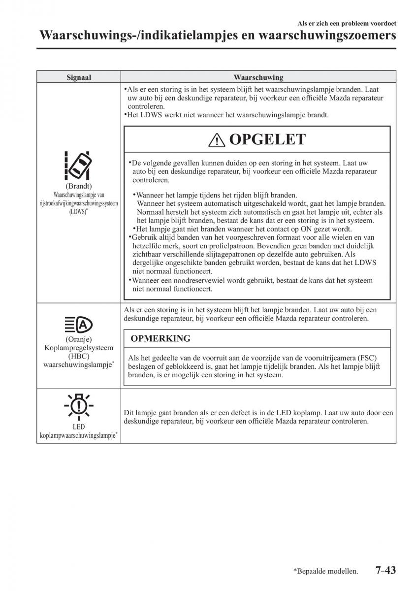 Mazda 2 Demio handleiding / page 630