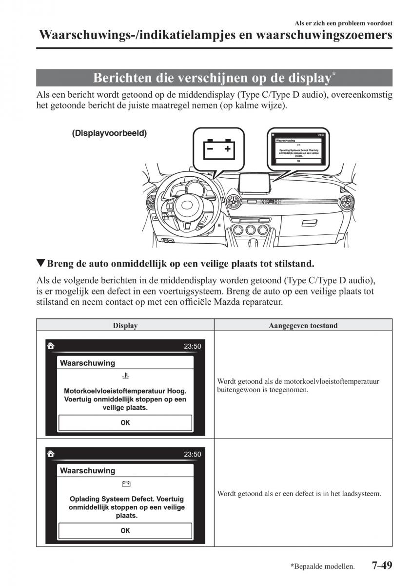 Mazda 2 Demio handleiding / page 636