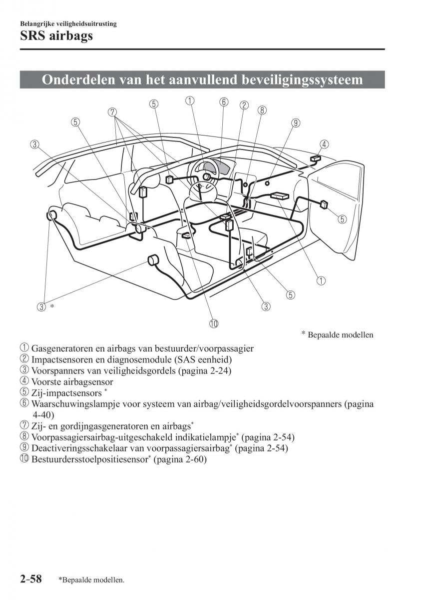 Mazda 2 Demio handleiding / page 79