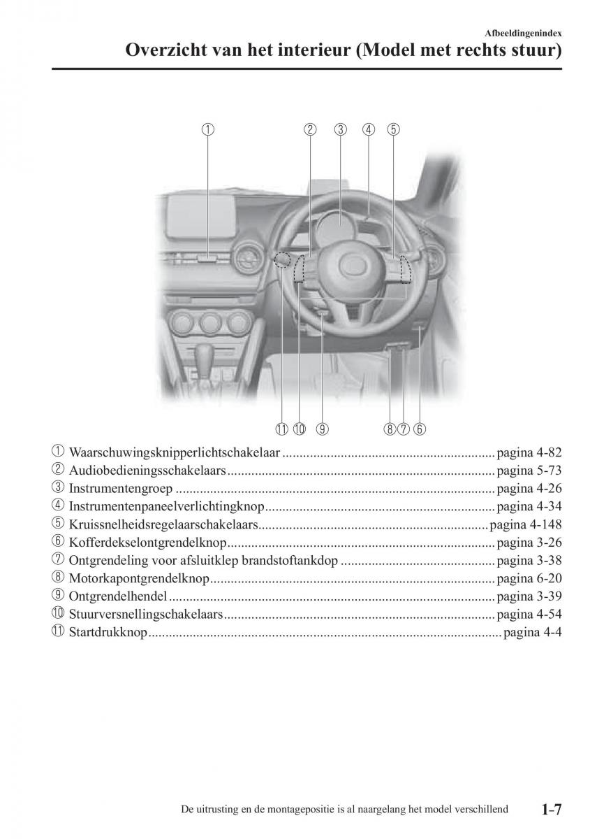 Mazda 2 Demio handleiding / page 16