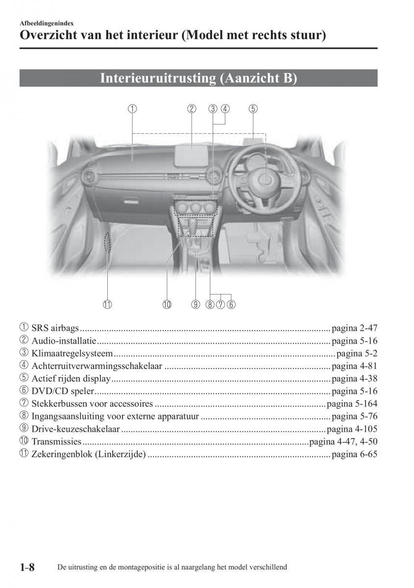 Mazda 2 Demio handleiding / page 17