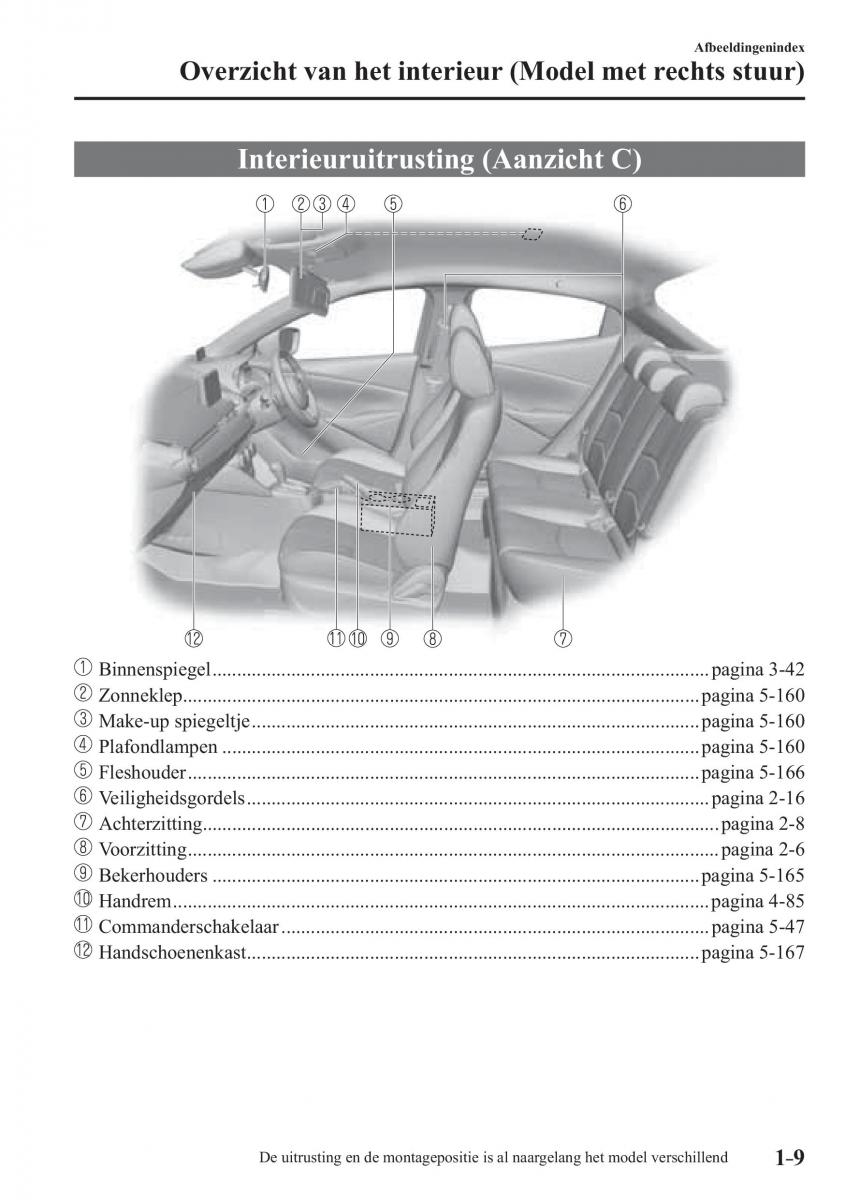 Mazda 2 Demio handleiding / page 18