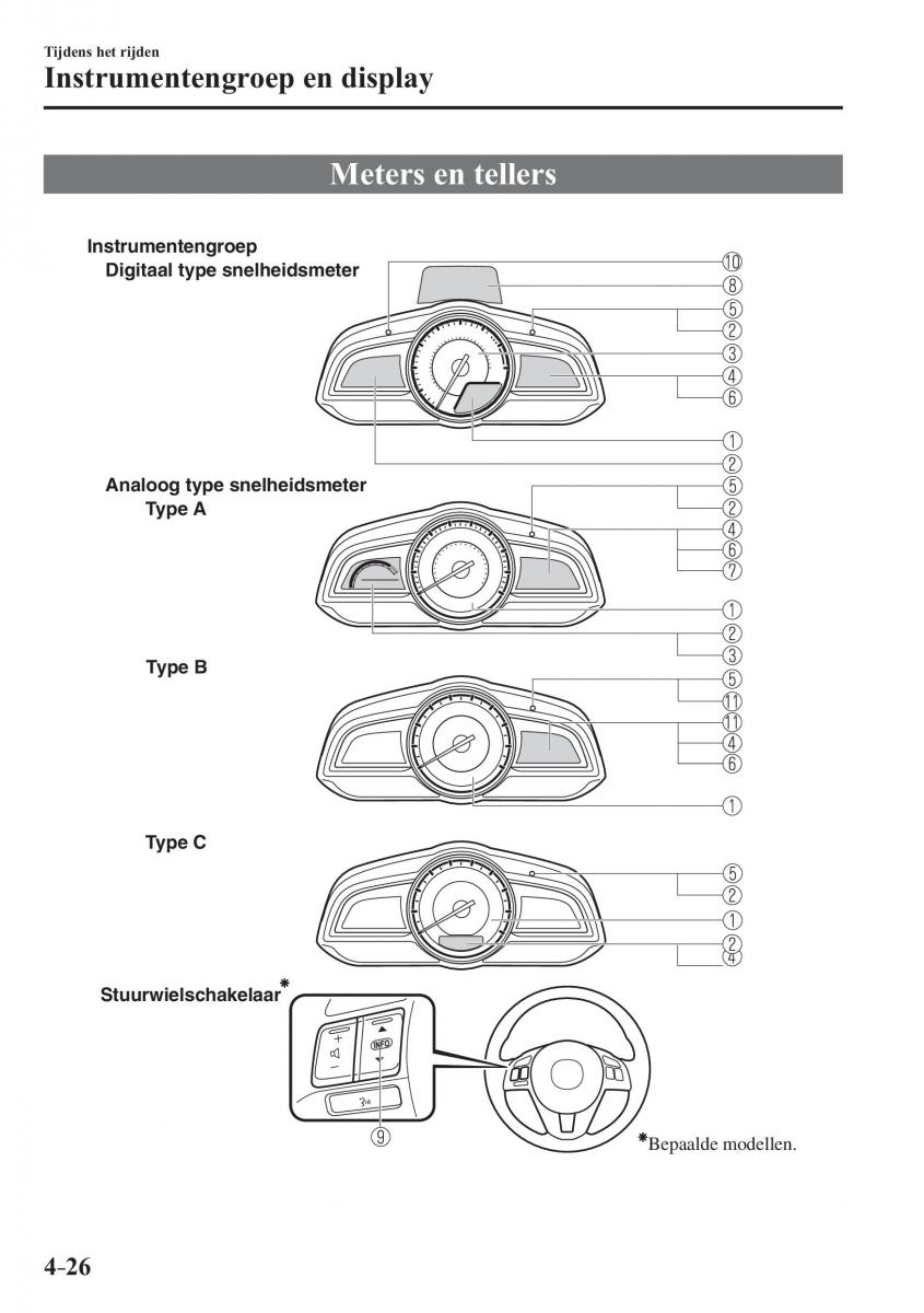 Mazda 2 Demio handleiding / page 187