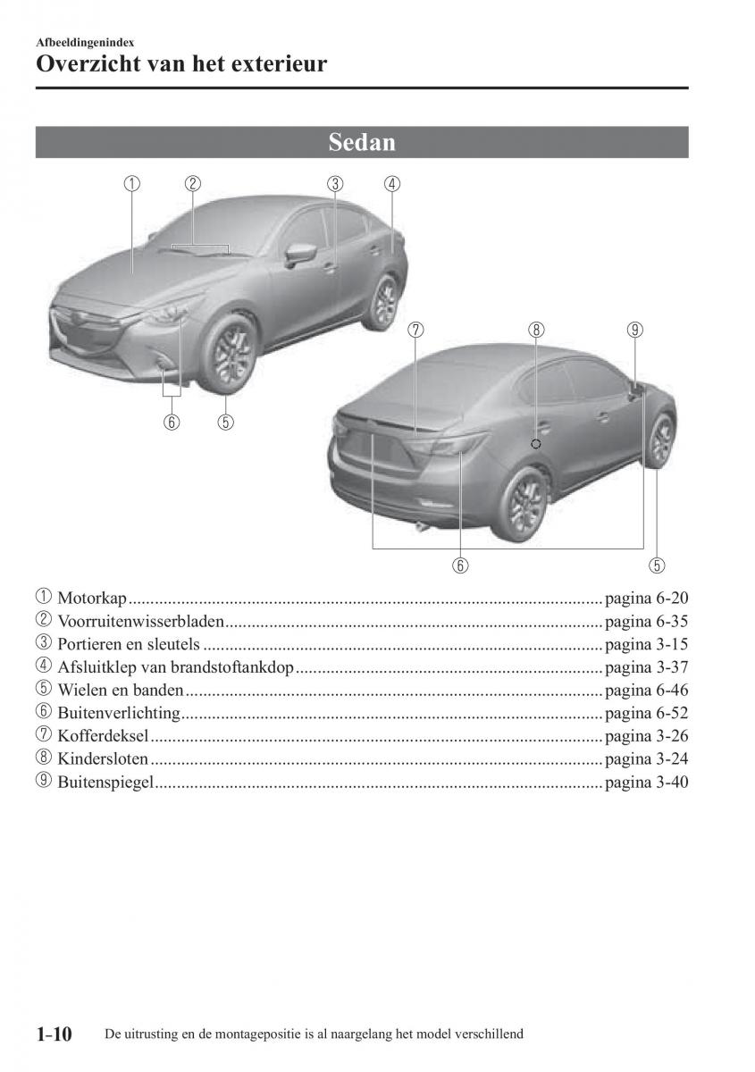 Mazda 2 Demio handleiding / page 19