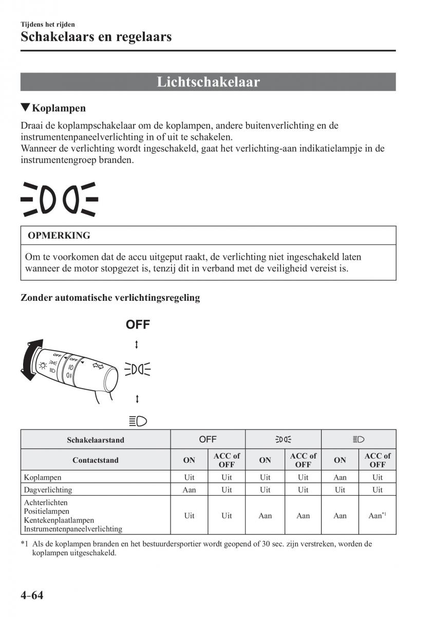 Mazda 2 Demio handleiding / page 225