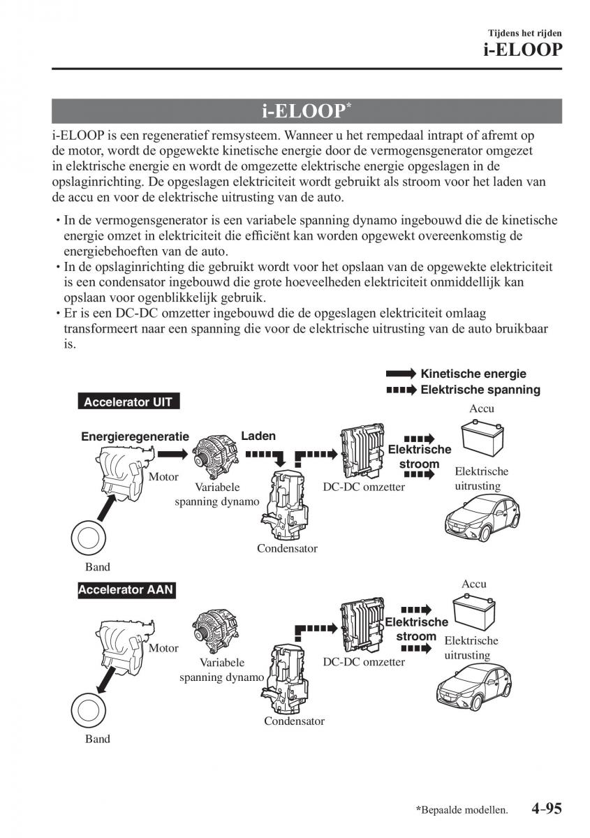 Mazda 2 Demio handleiding / page 256