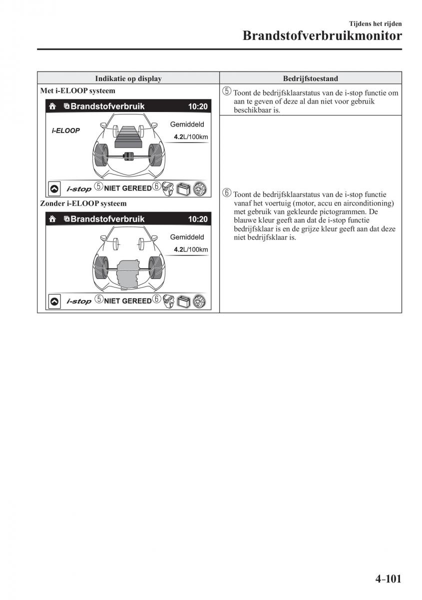 Mazda 2 Demio handleiding / page 262