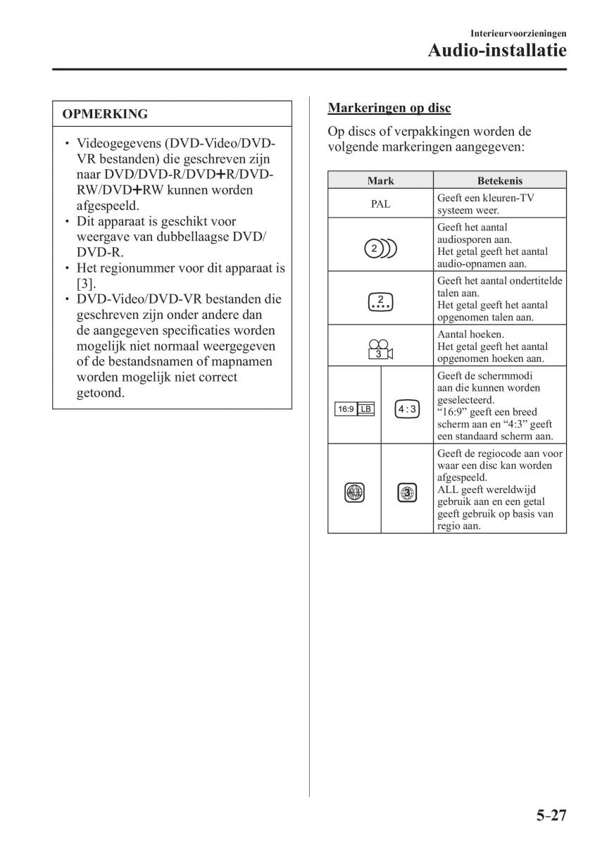 Mazda 2 Demio handleiding / page 362