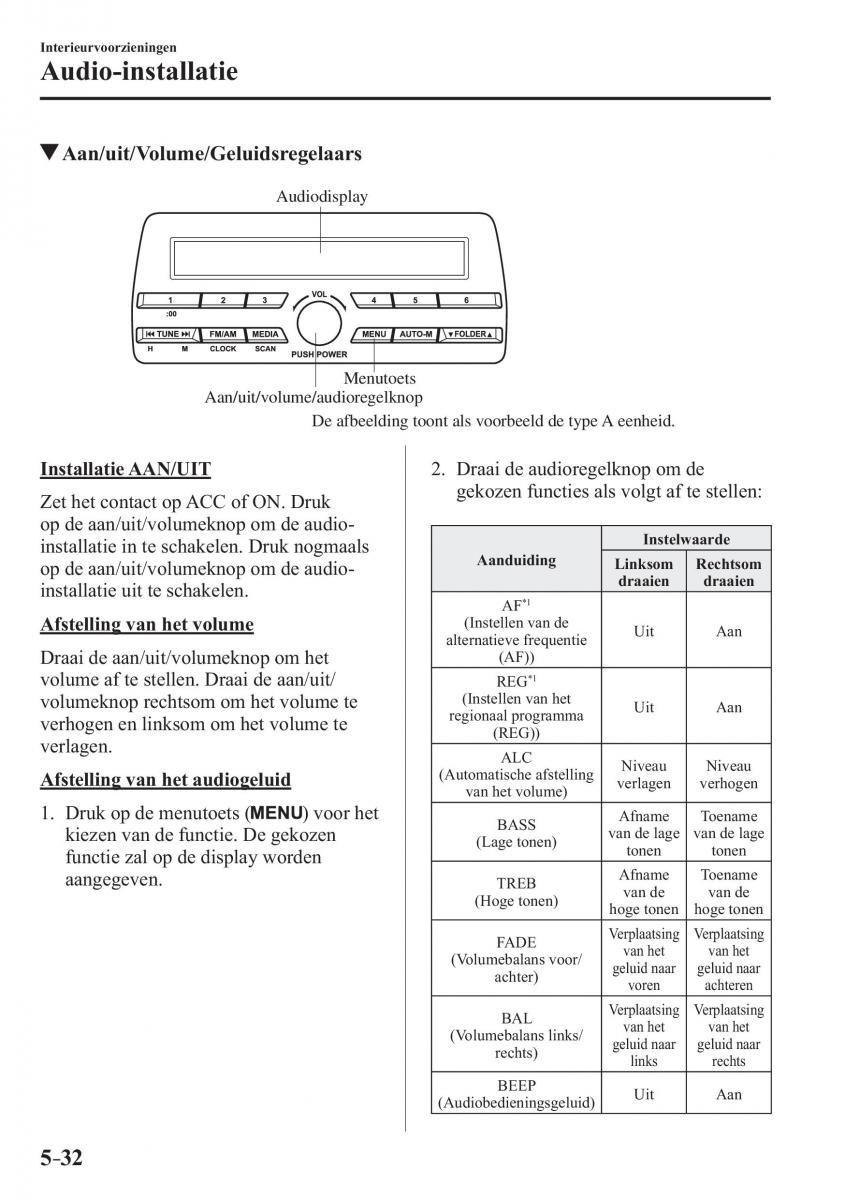 Mazda 2 Demio handleiding / page 367