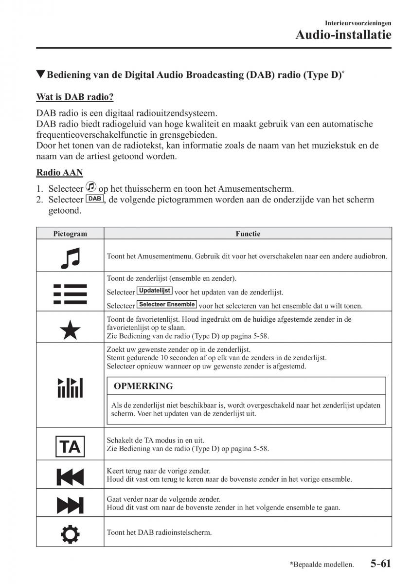 Mazda 2 Demio handleiding / page 396