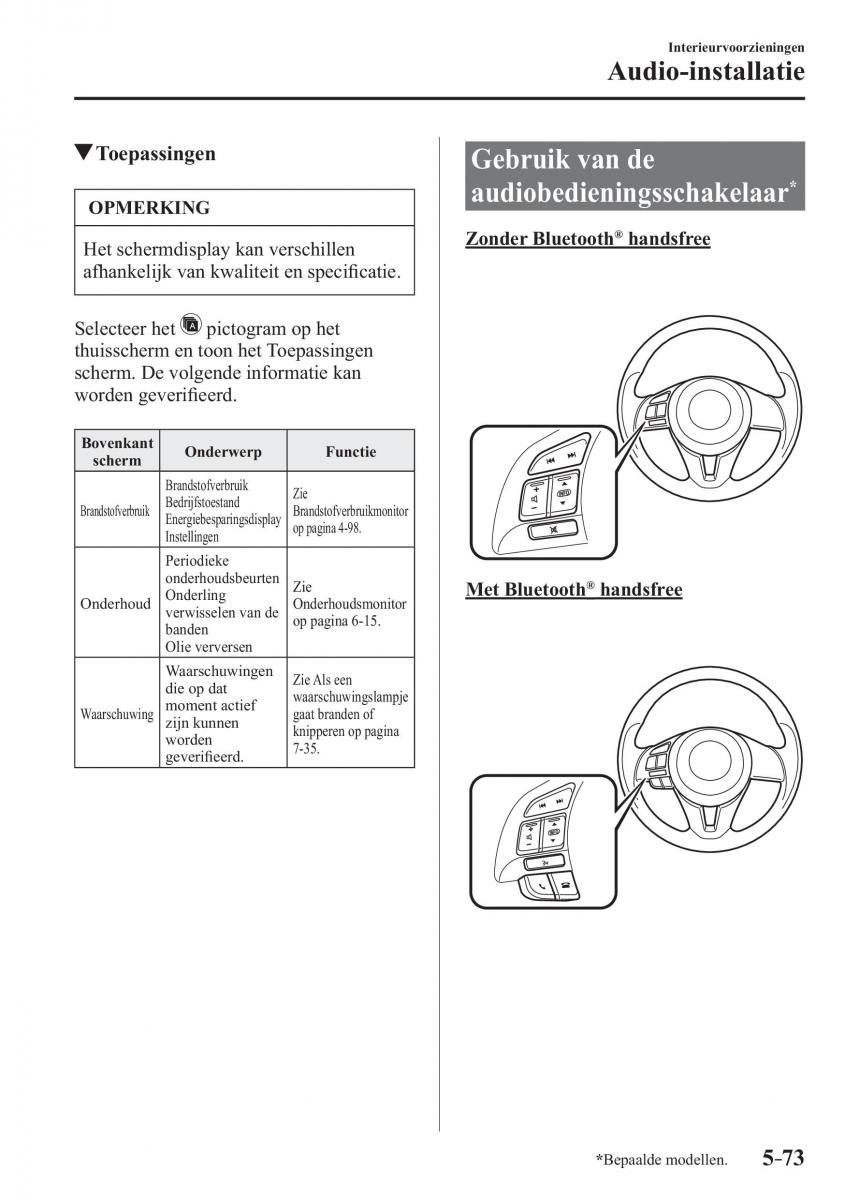 Mazda 2 Demio handleiding / page 408