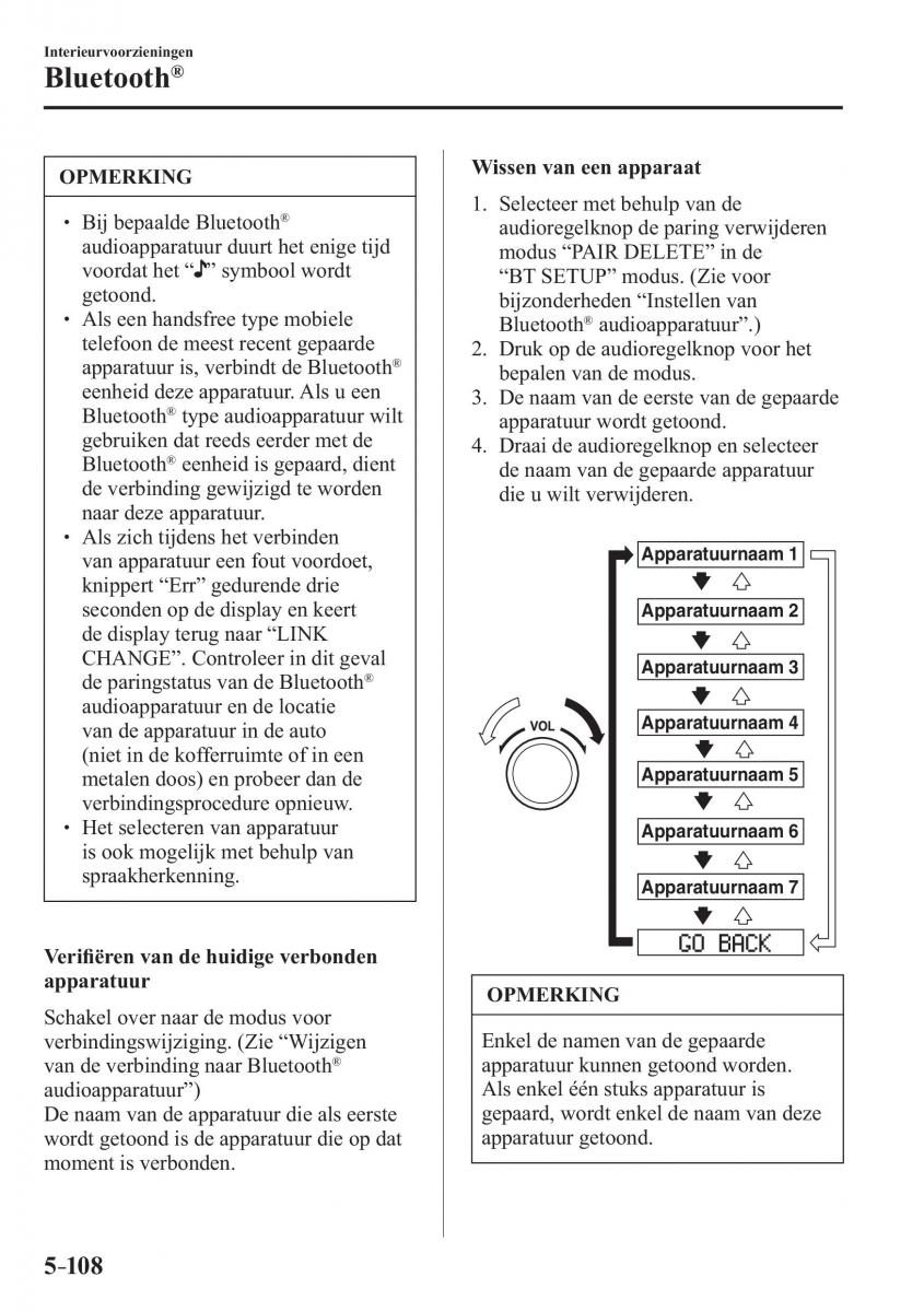 Mazda 2 Demio handleiding / page 443