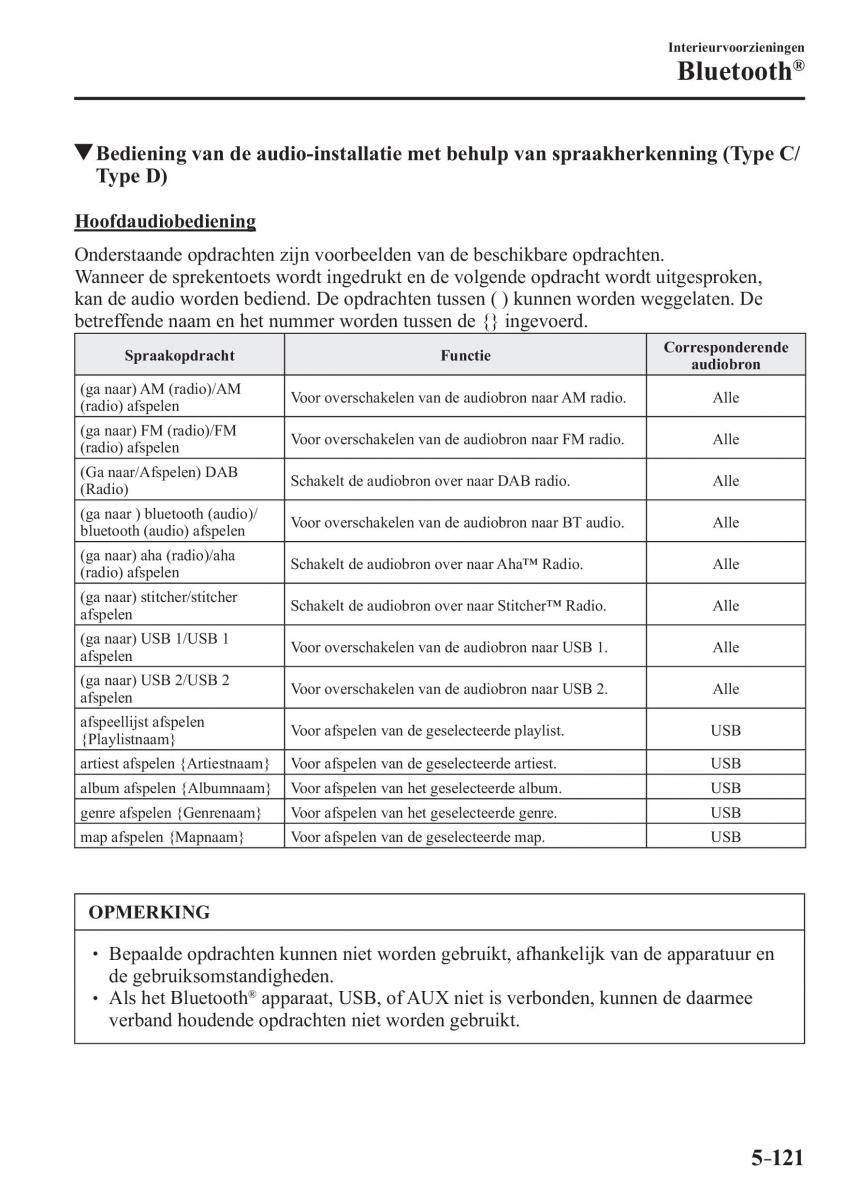 Mazda 2 Demio handleiding / page 456