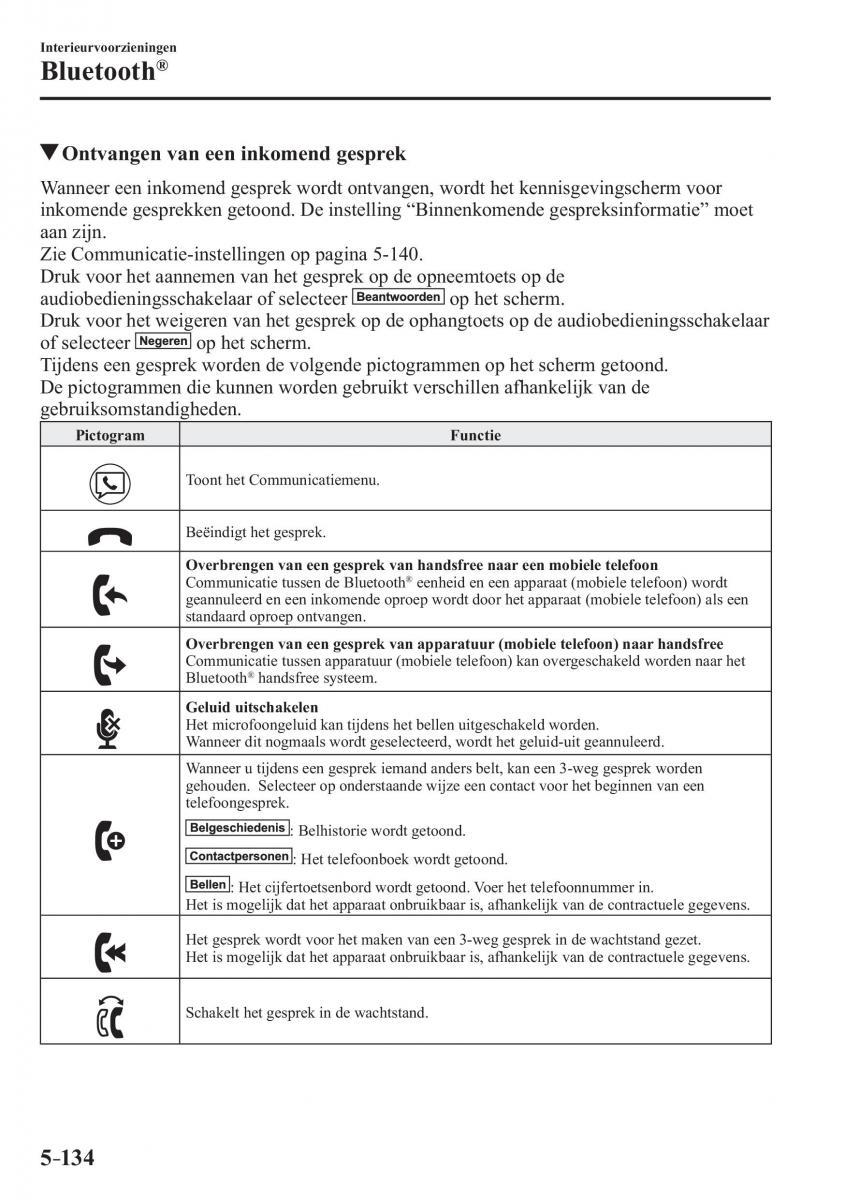 Mazda 2 Demio handleiding / page 469