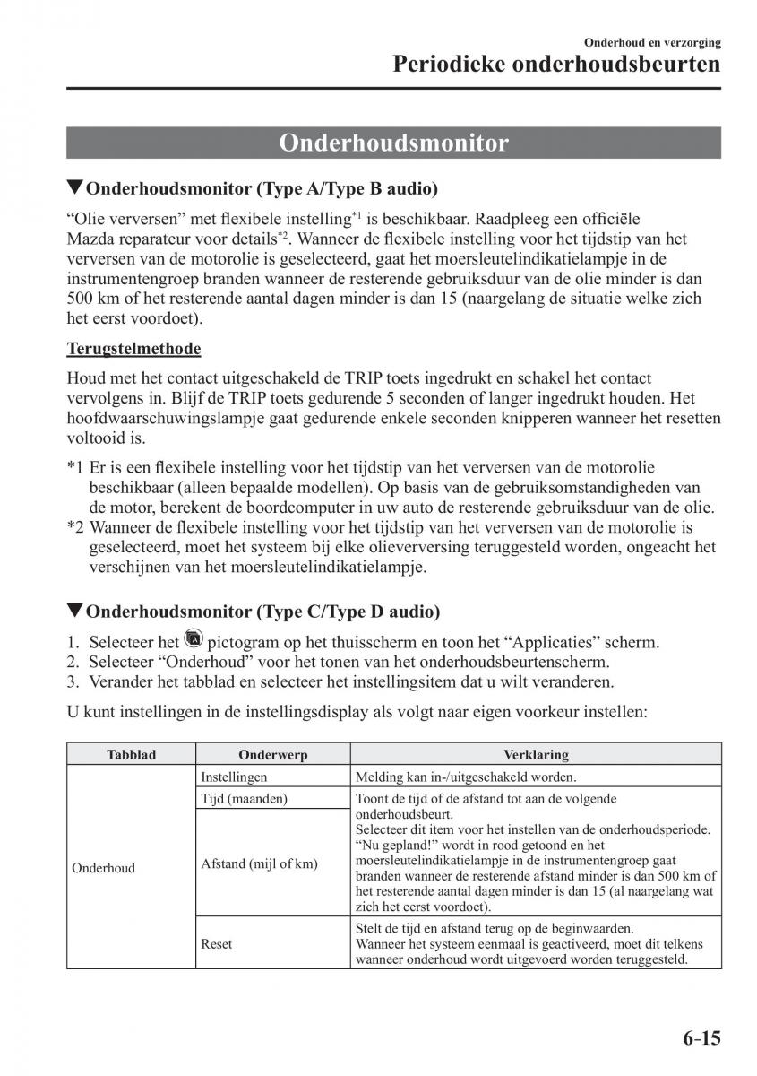 Mazda 2 Demio handleiding / page 520