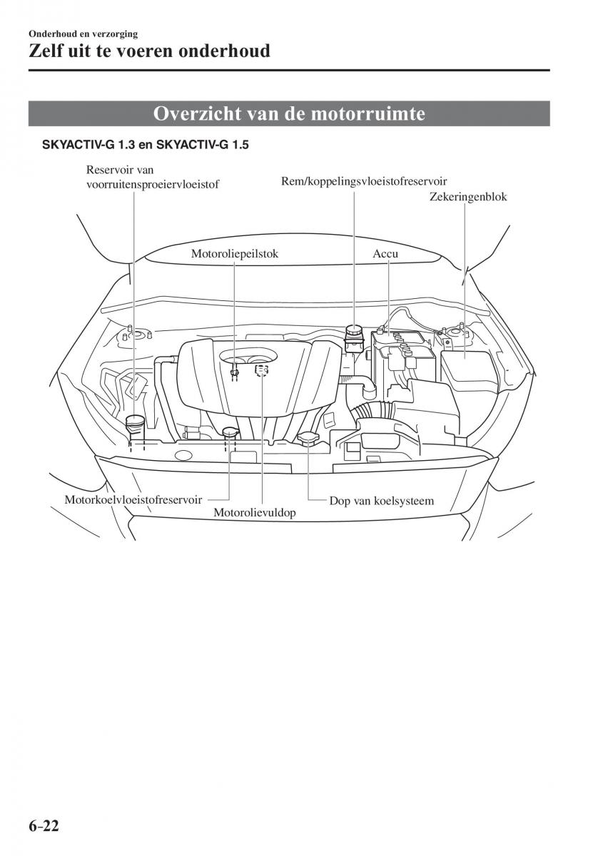 Mazda 2 Demio handleiding / page 527