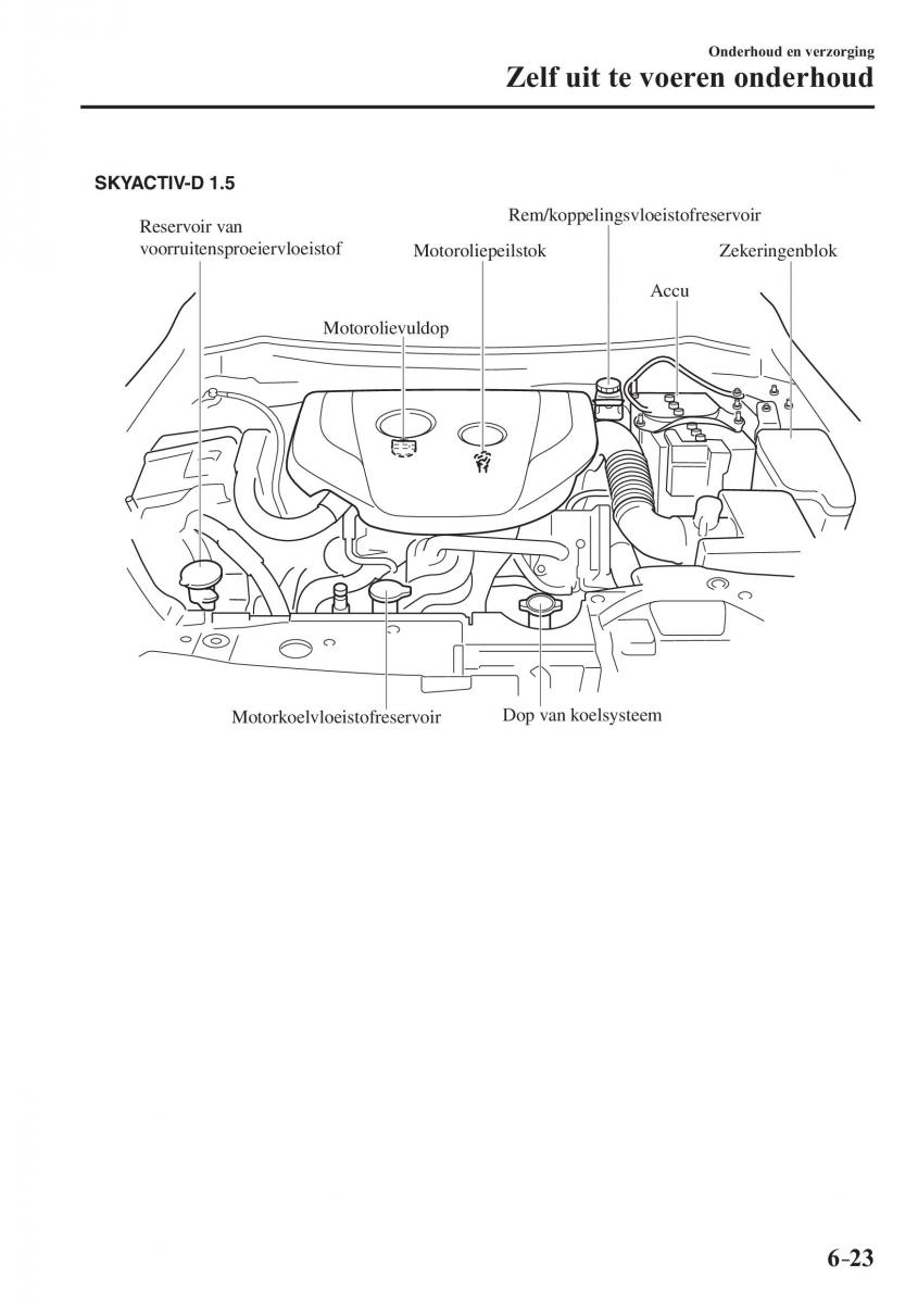 Mazda 2 Demio handleiding / page 528