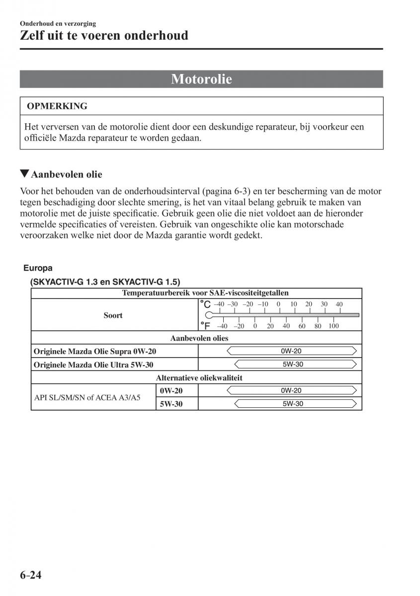 Mazda 2 Demio handleiding / page 529