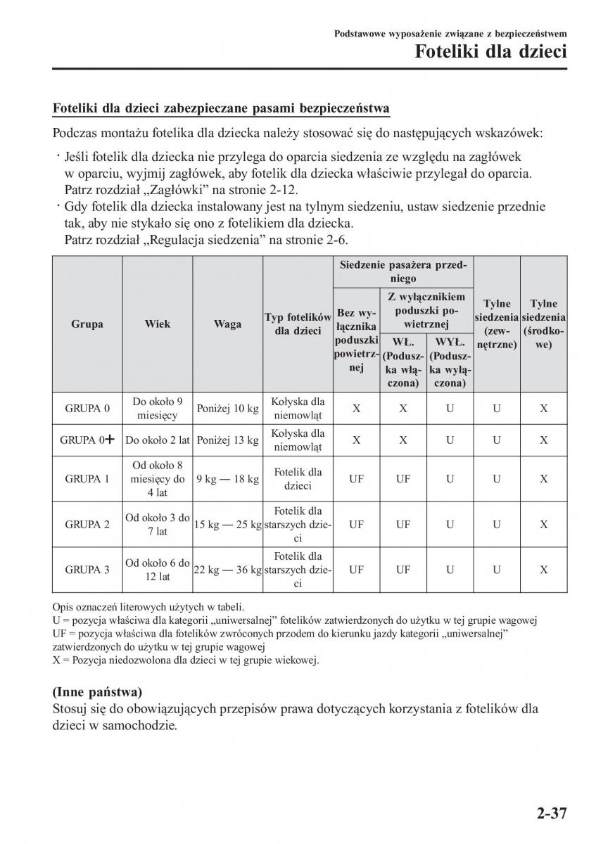 Mazda 2 Demio instrukcja obslugi / page 58