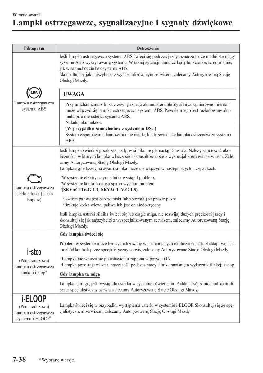 Mazda 2 Demio instrukcja obslugi / page 593