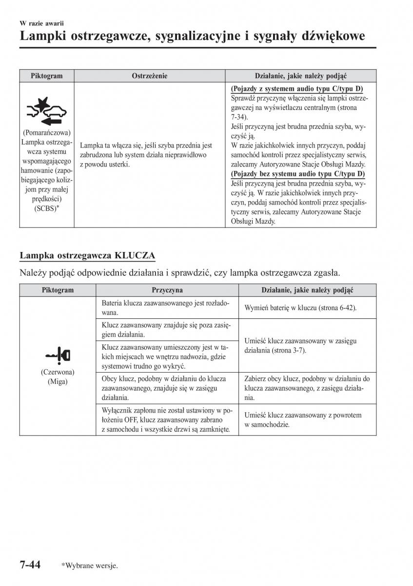 Mazda 2 Demio instrukcja obslugi / page 599