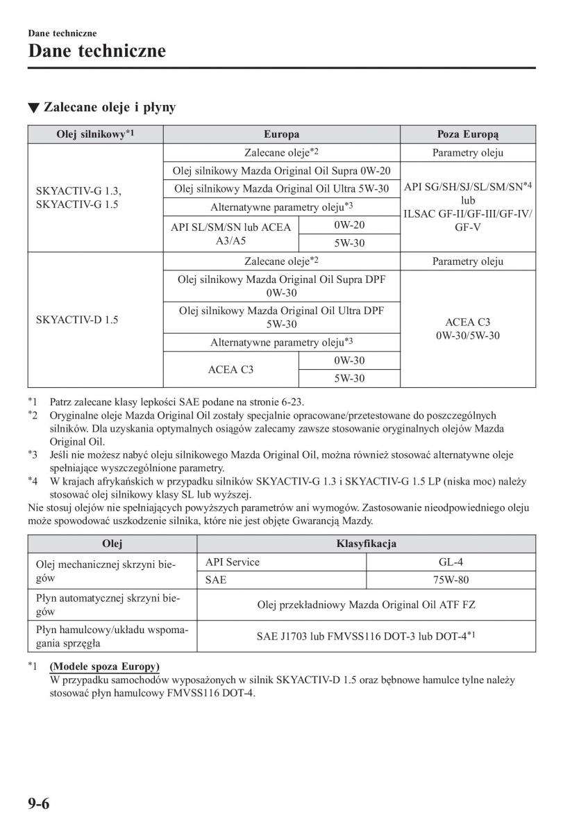 Mazda 2 Demio instrukcja obslugi / page 637