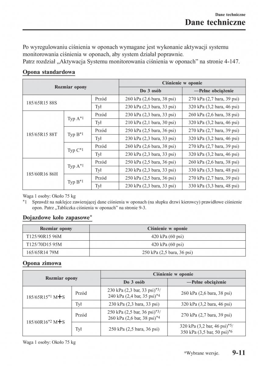 Mazda 2 Demio instrukcja obslugi / page 642