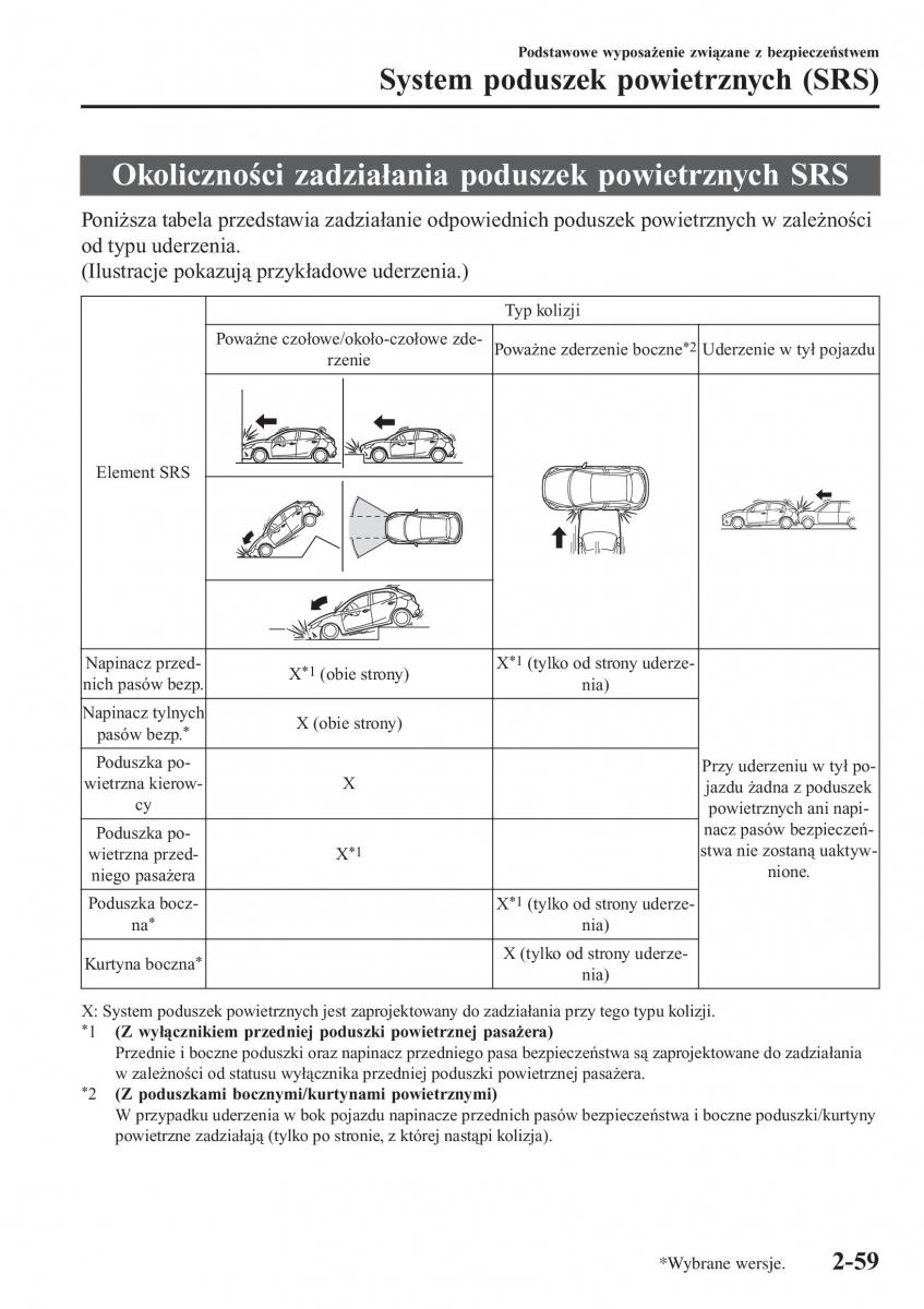 Mazda 2 Demio instrukcja obslugi / page 80