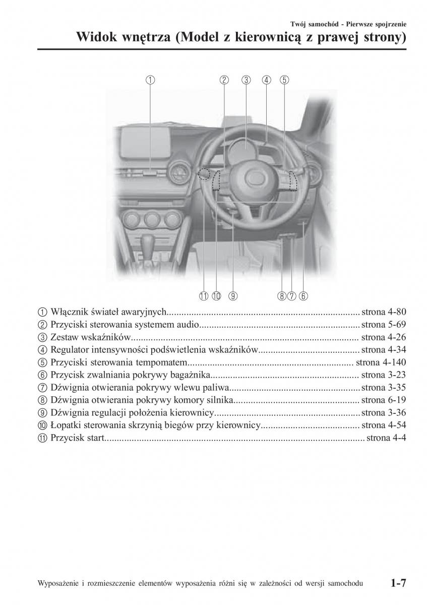 Mazda 2 Demio instrukcja obslugi / page 16