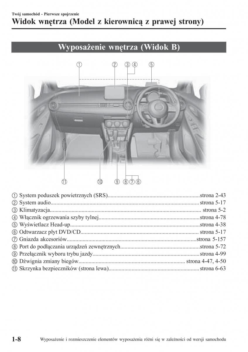 Mazda 2 Demio instrukcja obslugi / page 17