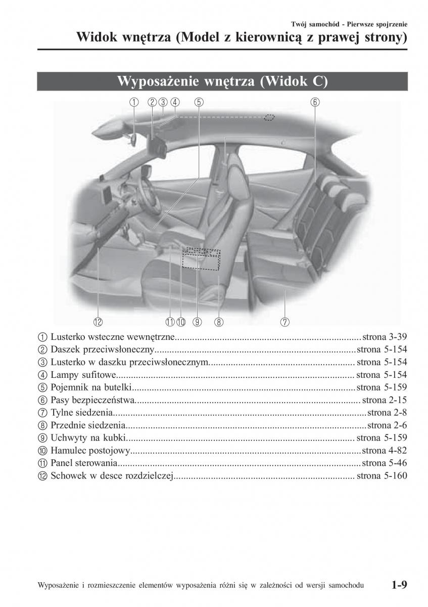 Mazda 2 Demio instrukcja obslugi / page 18