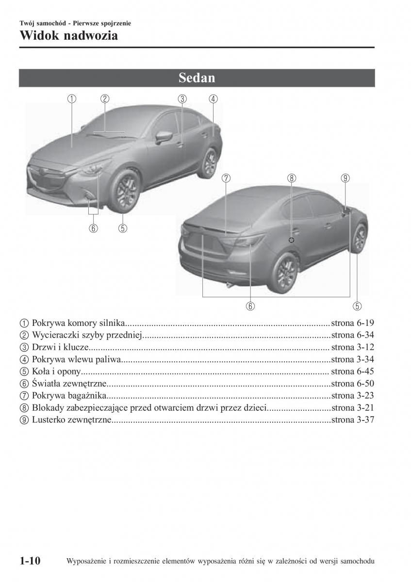 Mazda 2 Demio instrukcja obslugi / page 19