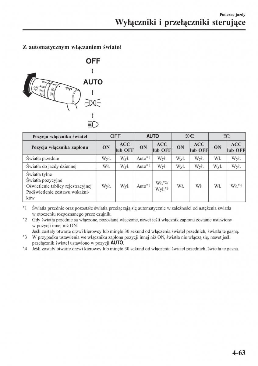 Mazda 2 Demio instrukcja obslugi / page 216