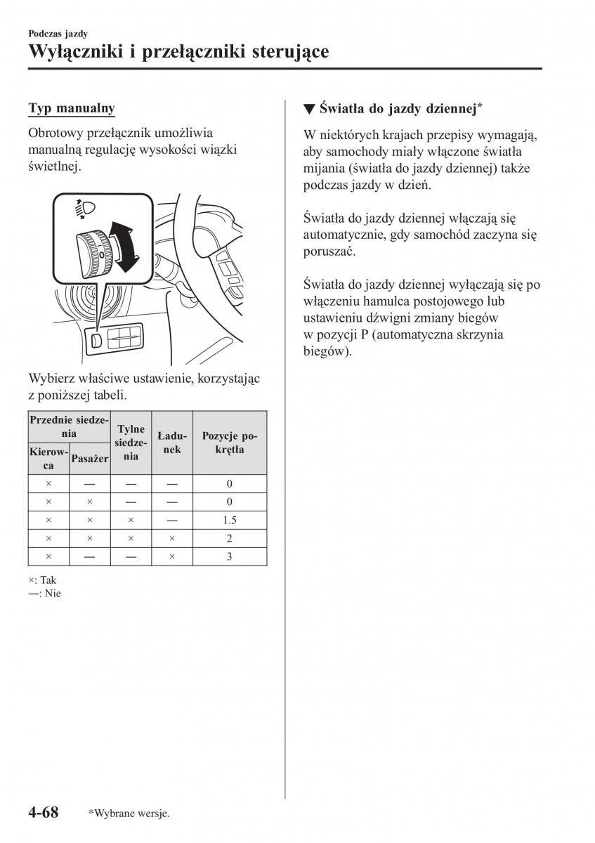 Mazda 2 Demio instrukcja obslugi / page 221