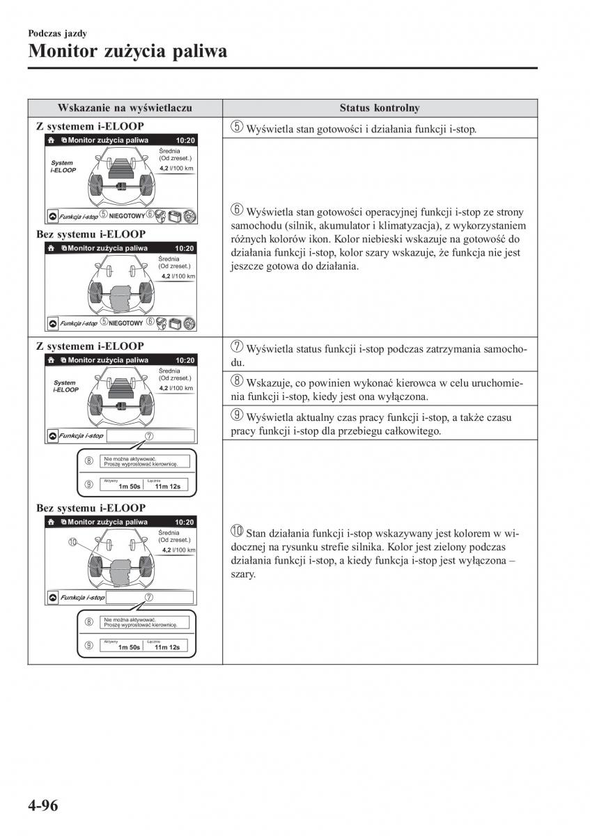 Mazda 2 Demio instrukcja obslugi / page 249