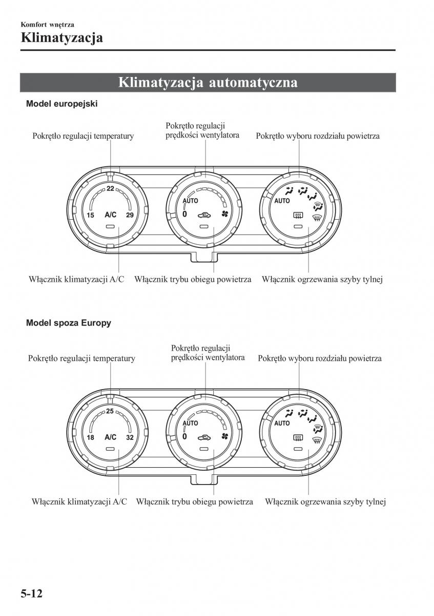 Mazda 2 Demio instrukcja obslugi / page 327