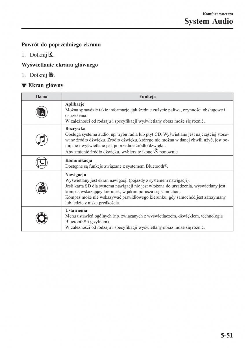 Mazda 2 Demio instrukcja obslugi / page 366