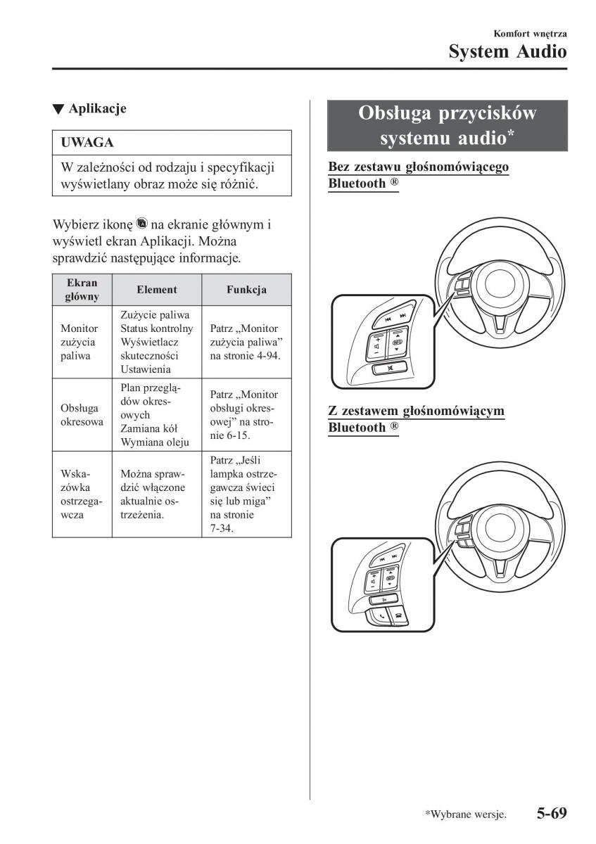 Mazda 2 Demio instrukcja obslugi / page 384