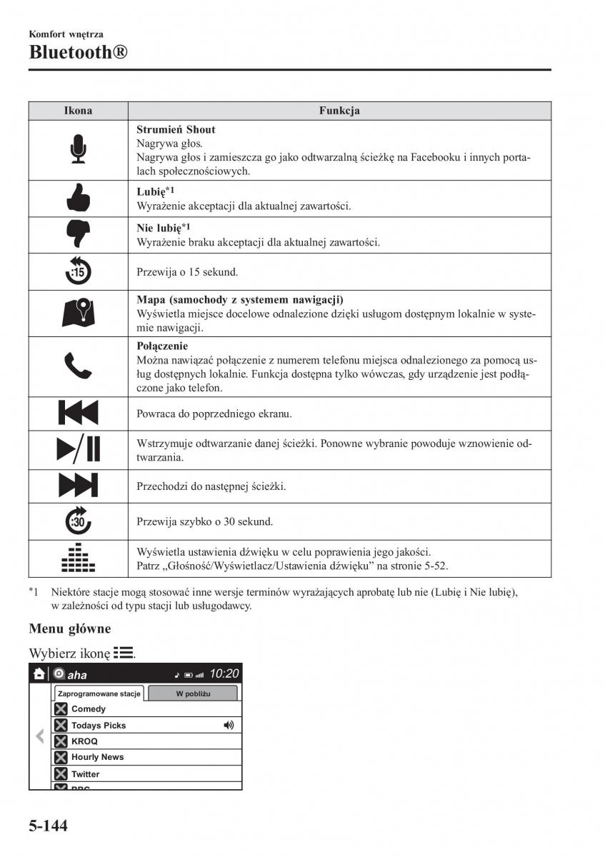 Mazda 2 Demio instrukcja obslugi / page 459