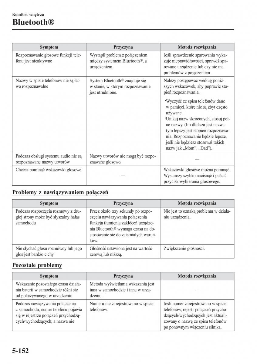 Mazda 2 Demio instrukcja obslugi / page 467