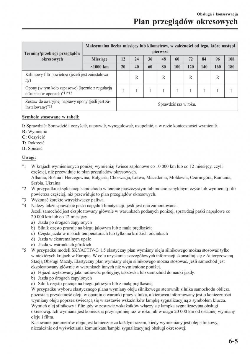 Mazda 2 Demio instrukcja obslugi / page 482