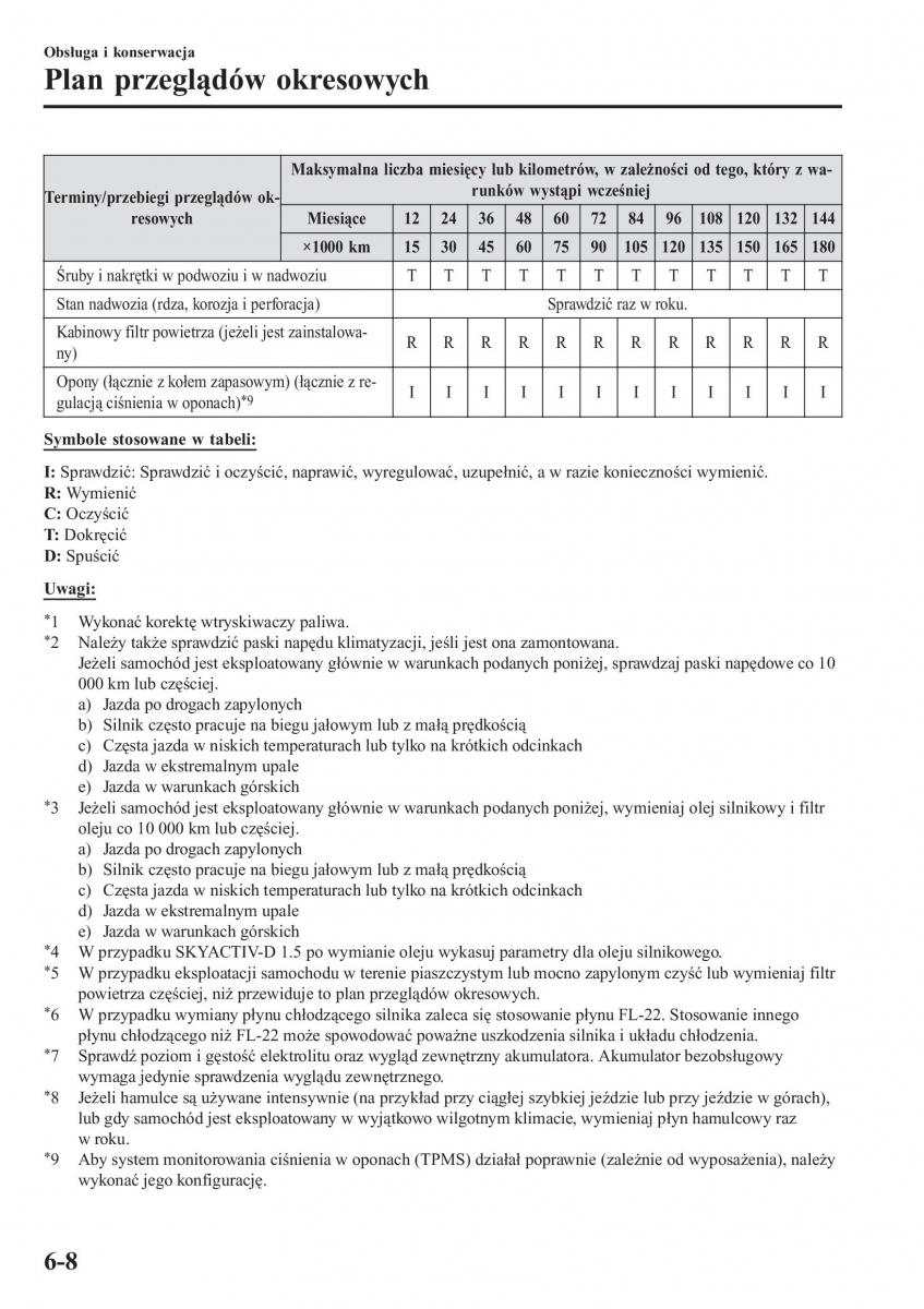 Mazda 2 Demio instrukcja obslugi / page 485