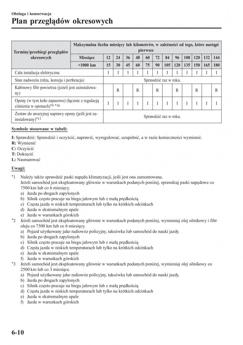 Mazda 2 Demio instrukcja obslugi / page 487