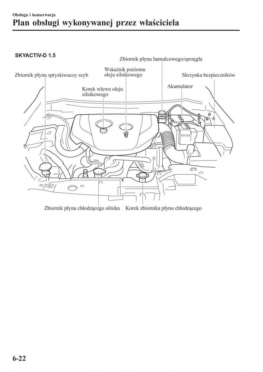 Mazda 2 Demio instrukcja obslugi / page 499