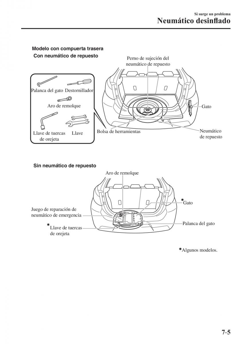 Mazda 2 Demio manual del propietario / page 576