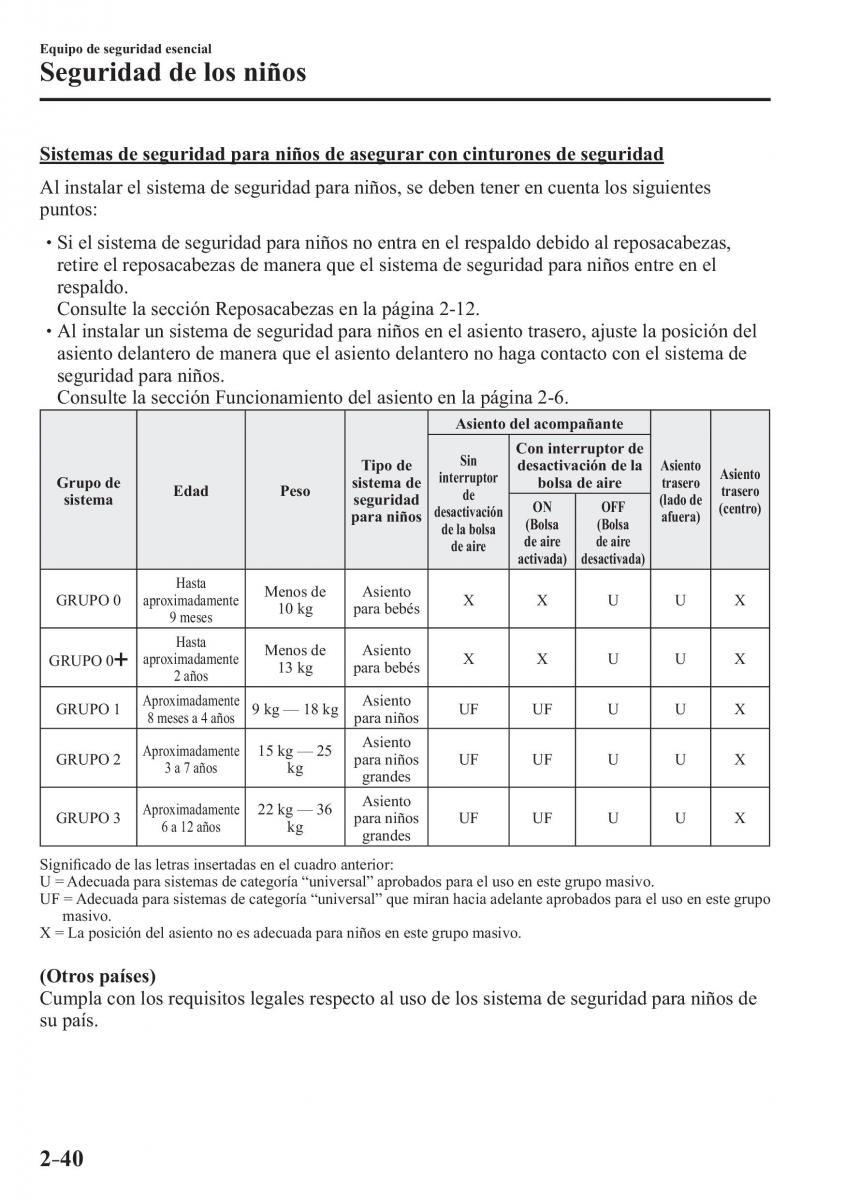 Mazda 2 Demio manual del propietario / page 61