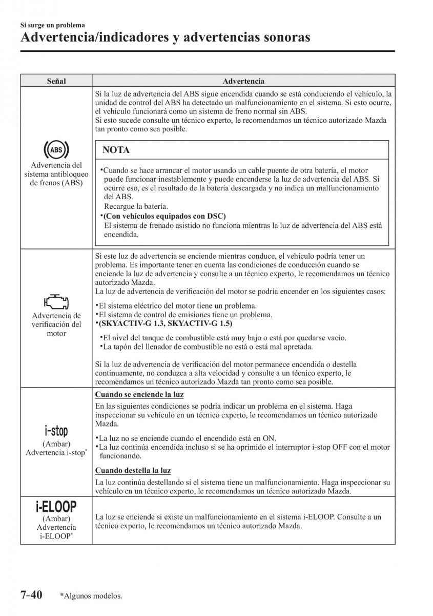 Mazda 2 Demio manual del propietario / page 611