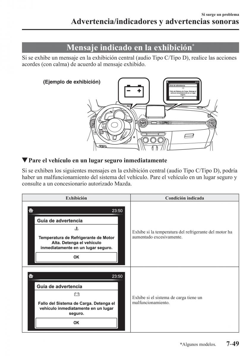 Mazda 2 Demio manual del propietario / page 620