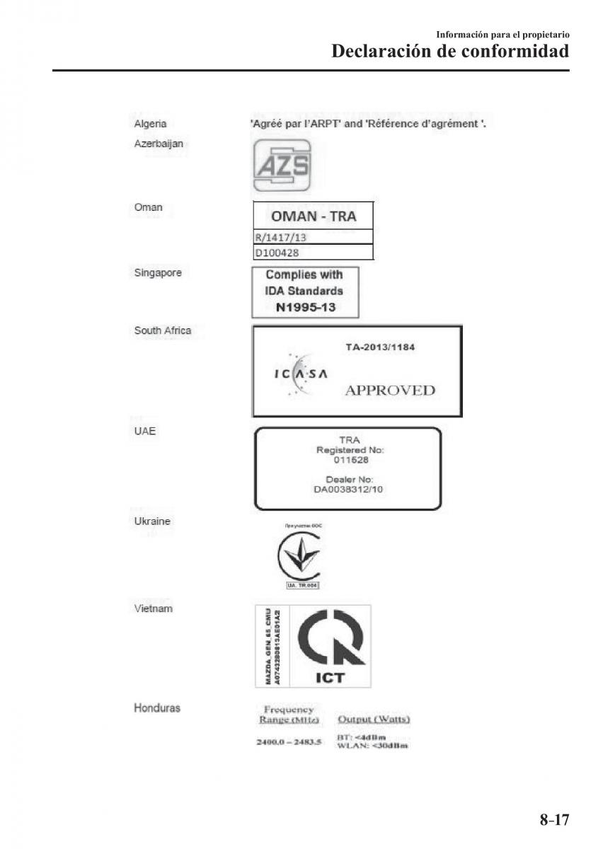 Mazda 2 Demio manual del propietario / page 648