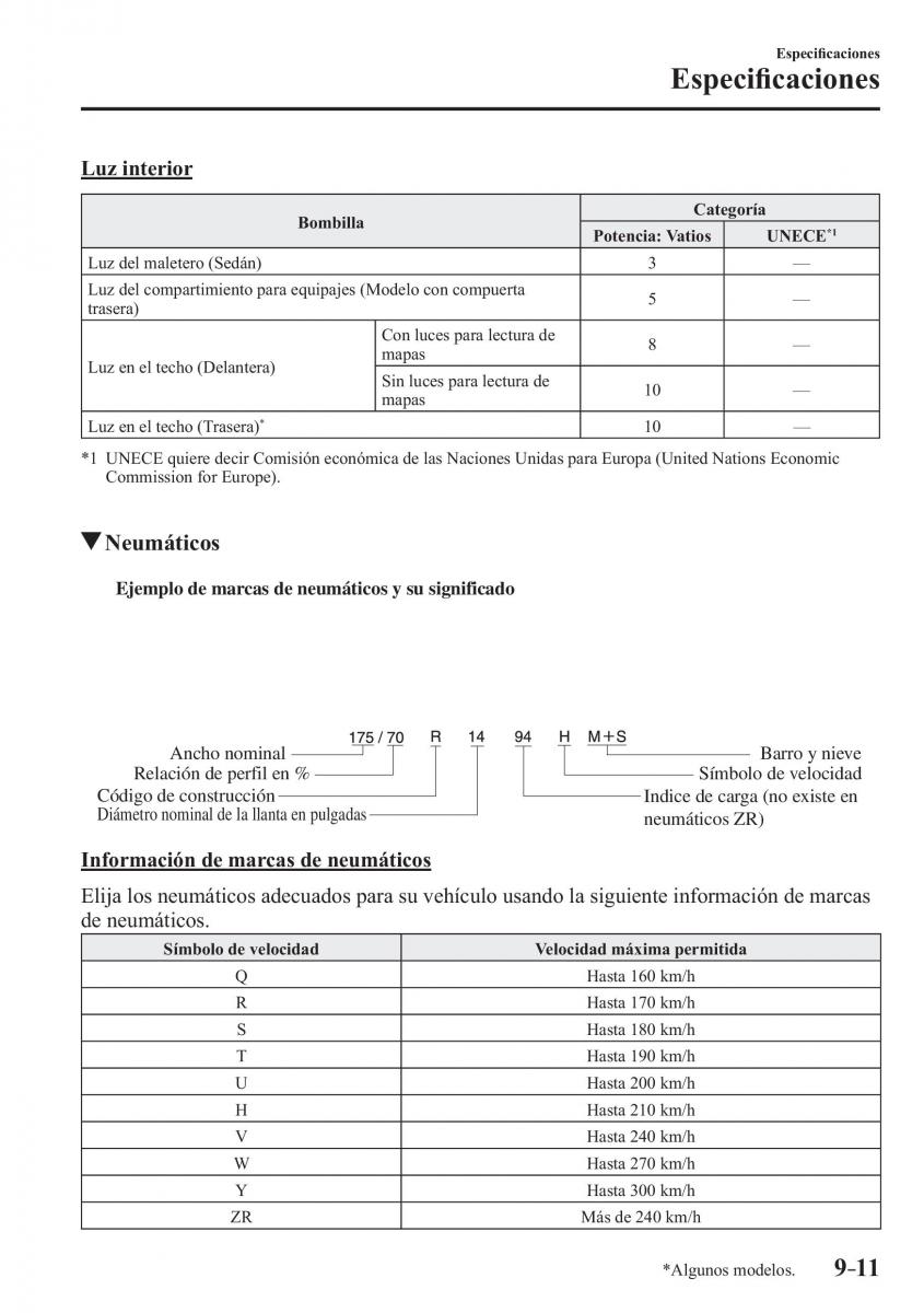 Mazda 2 Demio manual del propietario / page 664